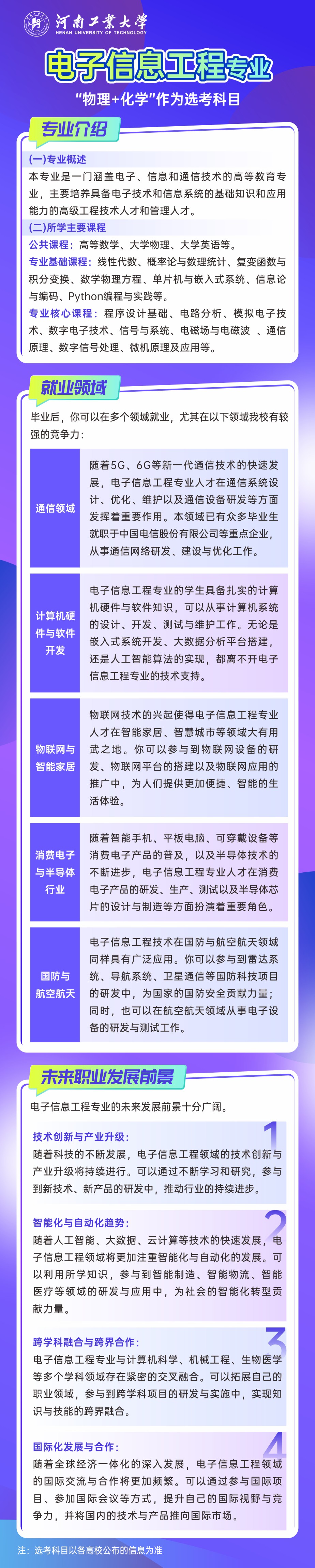 E7157